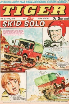 Issue #19701017