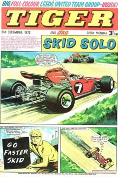 Issue #19721202