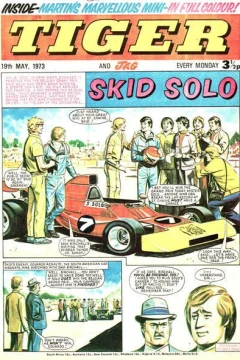 Issue #19730519