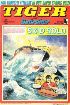 Issue #19771210