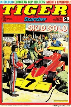 Issue #19790210
