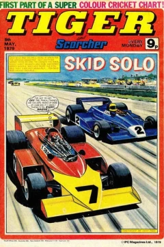 Issue #19790505