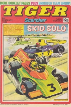 Issue #19800209