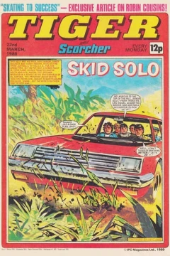 Issue #19800322