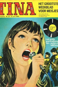 Issue #196925