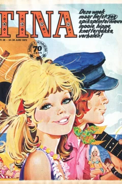 Issue #197226