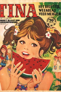 Issue #197227