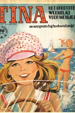 Issue #197232