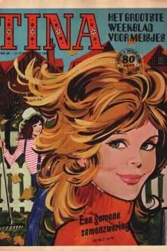 Issue #197246