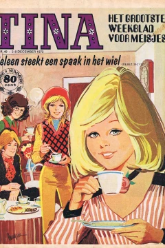 Issue #197249