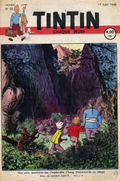 Issue #194825