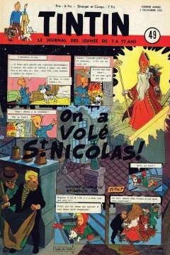 Issue #195249