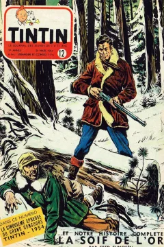 Issue #195412