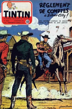 Issue #195449