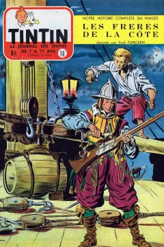 Issue #195516