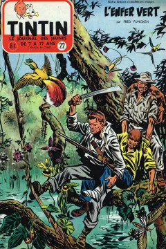 Issue #195522
