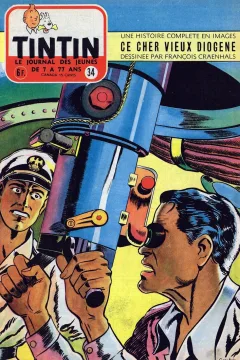 Issue #195534