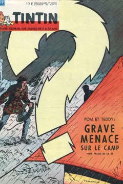 Issue #196246