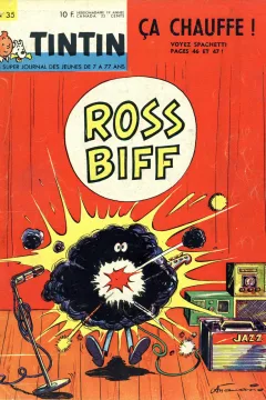 Issue #196435