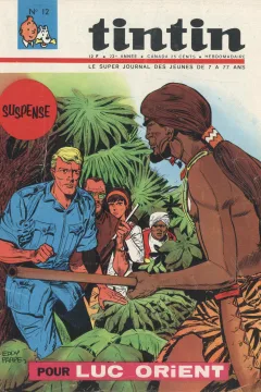 Issue #196712