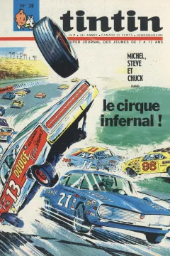 Issue #196728