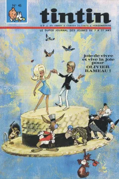 Issue #196845