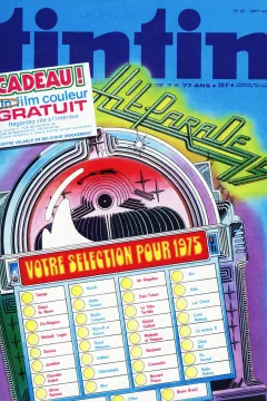 Issue #197522