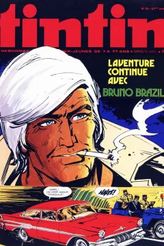 Issue #197635