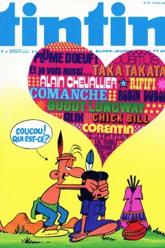 Issue #197653