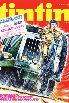 Issue #197716