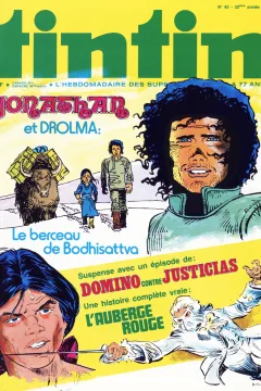 Issue #197745