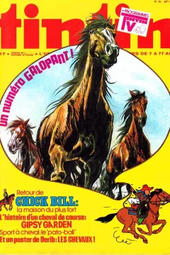 Issue #197815