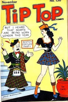 Issue #136
