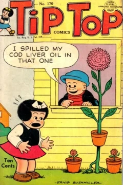 Issue #170
