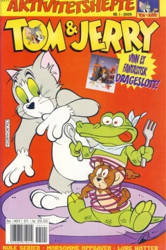 Issue #200501