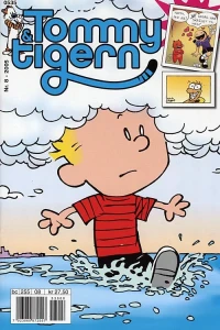 Issue #200508