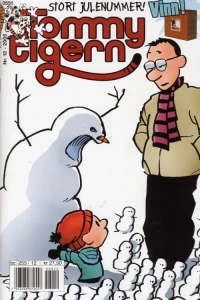 Issue #200512