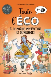 Le marché, imperfections et défaillances