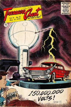 Issue #265