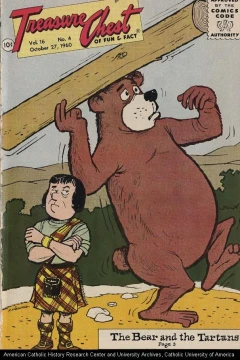 Issue #290