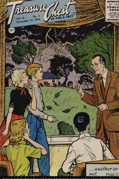 Issue #291