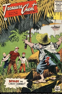 Issue #299