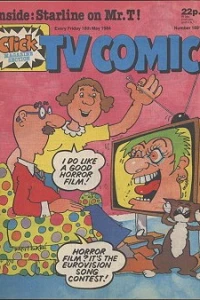 Issue #1691