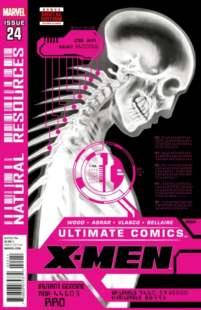 Cover of Natural Resources, Part One
