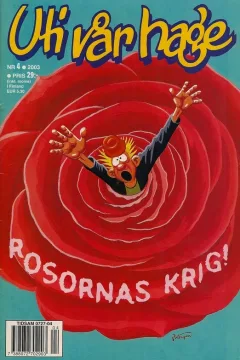 Issue #200304