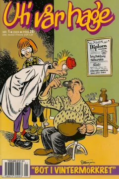 Issue #200401
