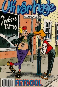 Issue #200404