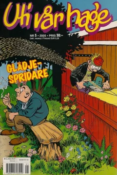 Issue #200505
