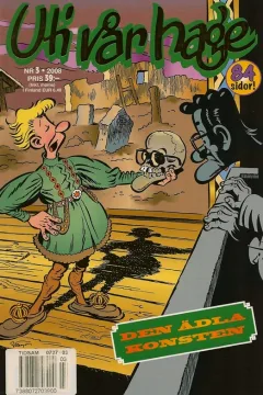 Issue #200803