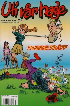 Issue #200904